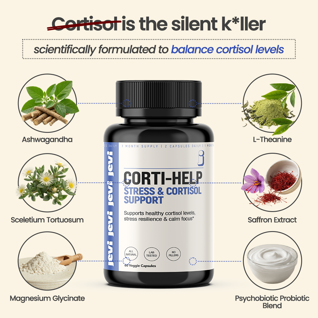 CORTI-HELP STRESS & CORTISOL RELIEF
