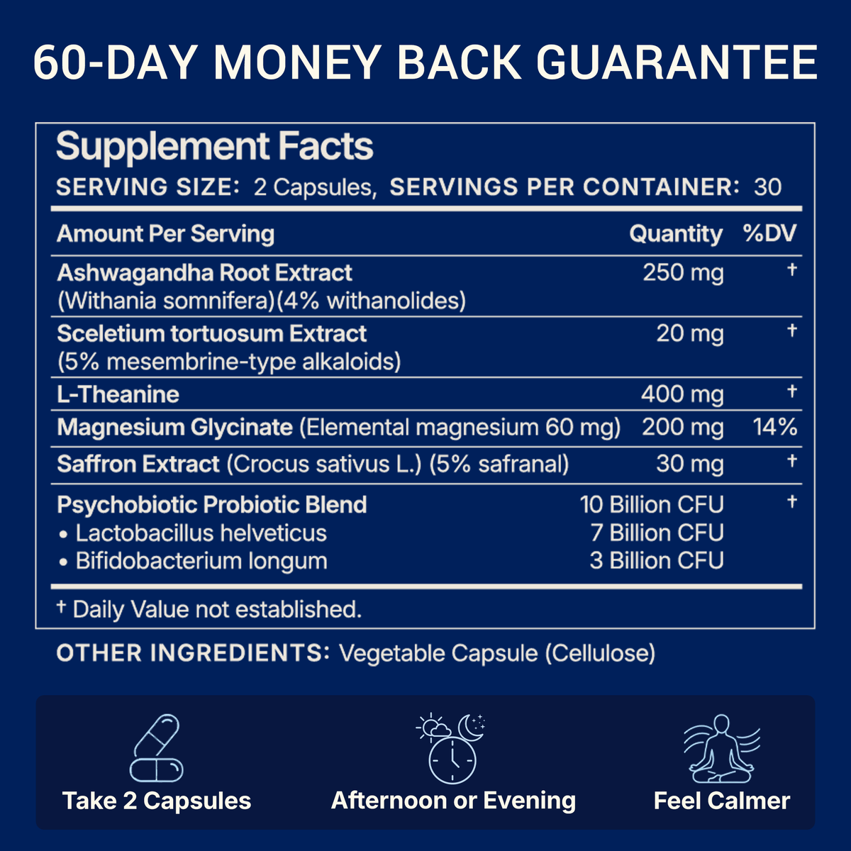 NERVOUS SYSTEM STRESS & CORTISOL RELIEF