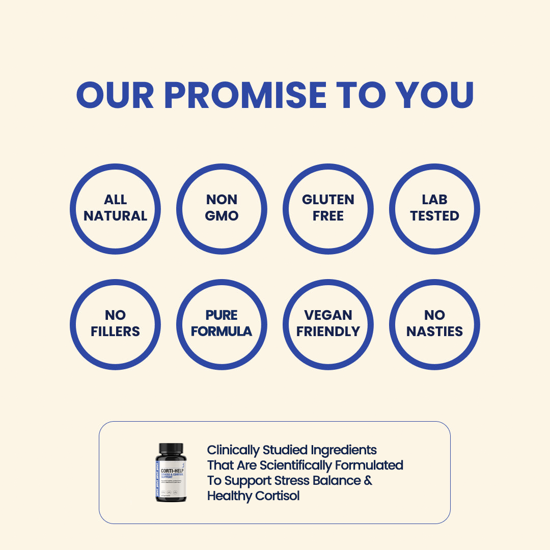 CORTI-HELP STRESS & CORTISOL RELIEF