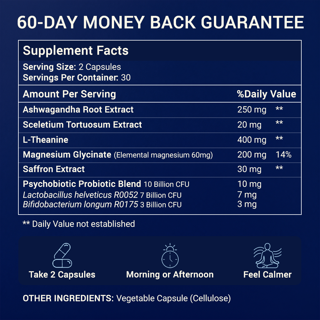 CORTI-HELP STRESS & CORTISOL RELIEF