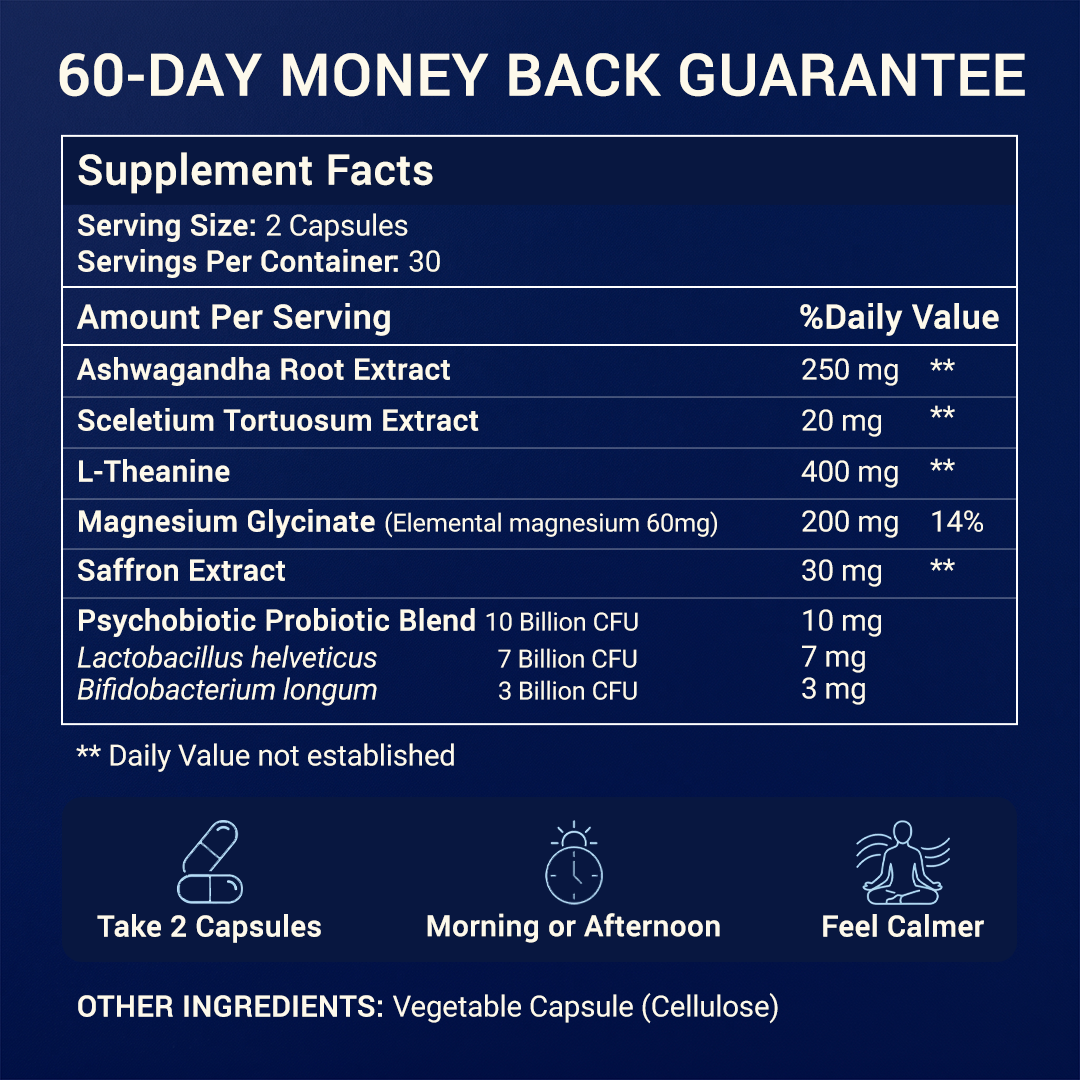 CORTI-HELP STRESS & CORTISOL RELIEF