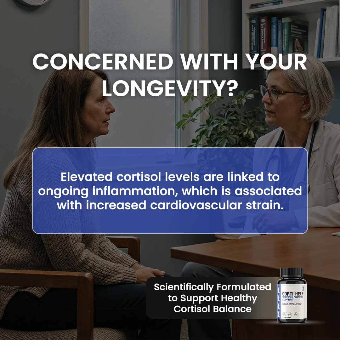 CORTI-HELP STRESS & CORTISOL RELIEF