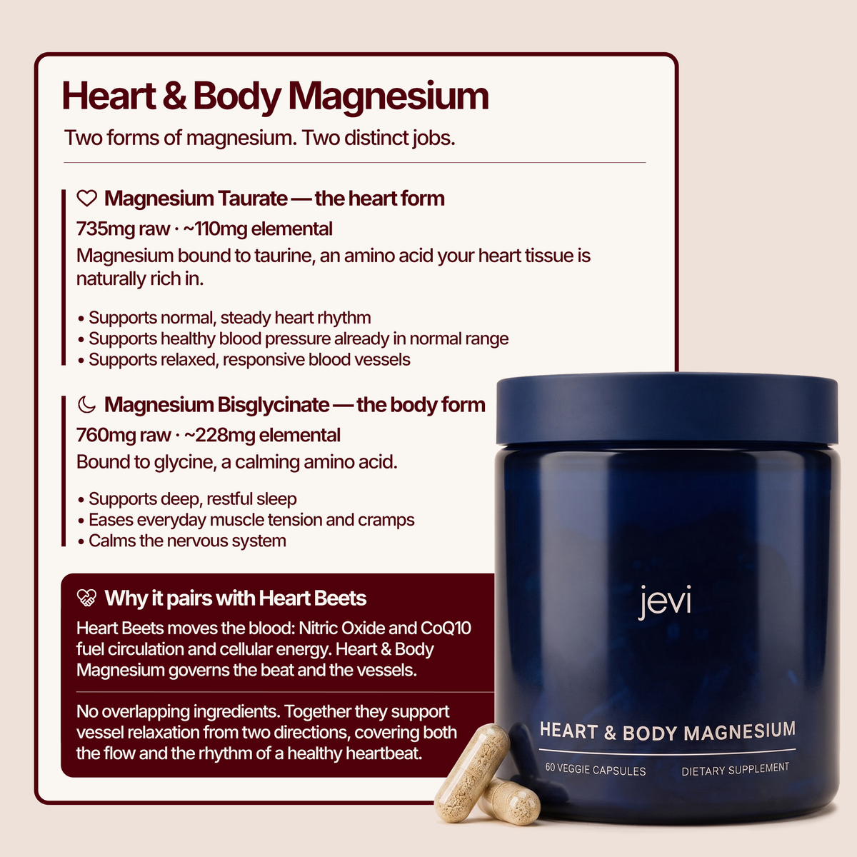 HEART BEETS DAILY HEART & CIRCULATION SUPPORT