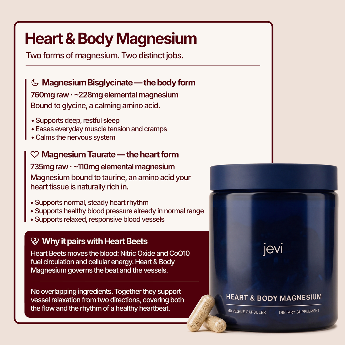 HEART BEETS DAILY HEART & CIRCULATION SUPPORT