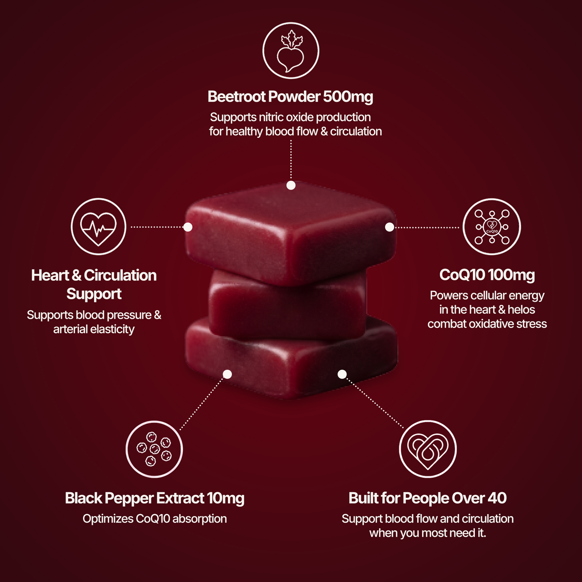 Heart Beets