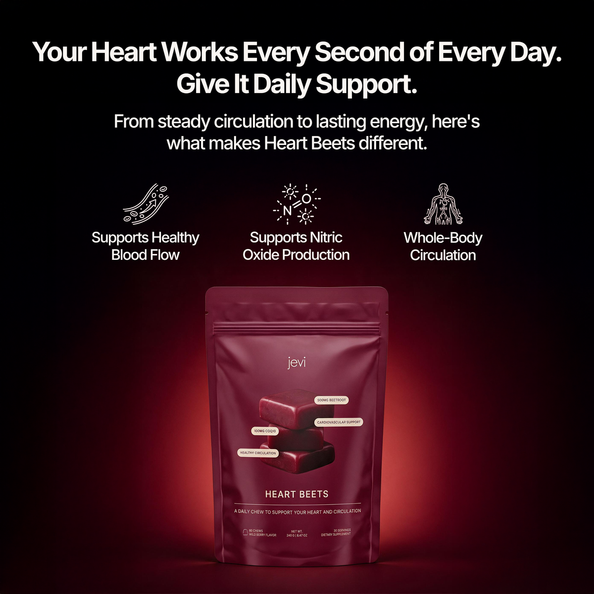 Heart Beets