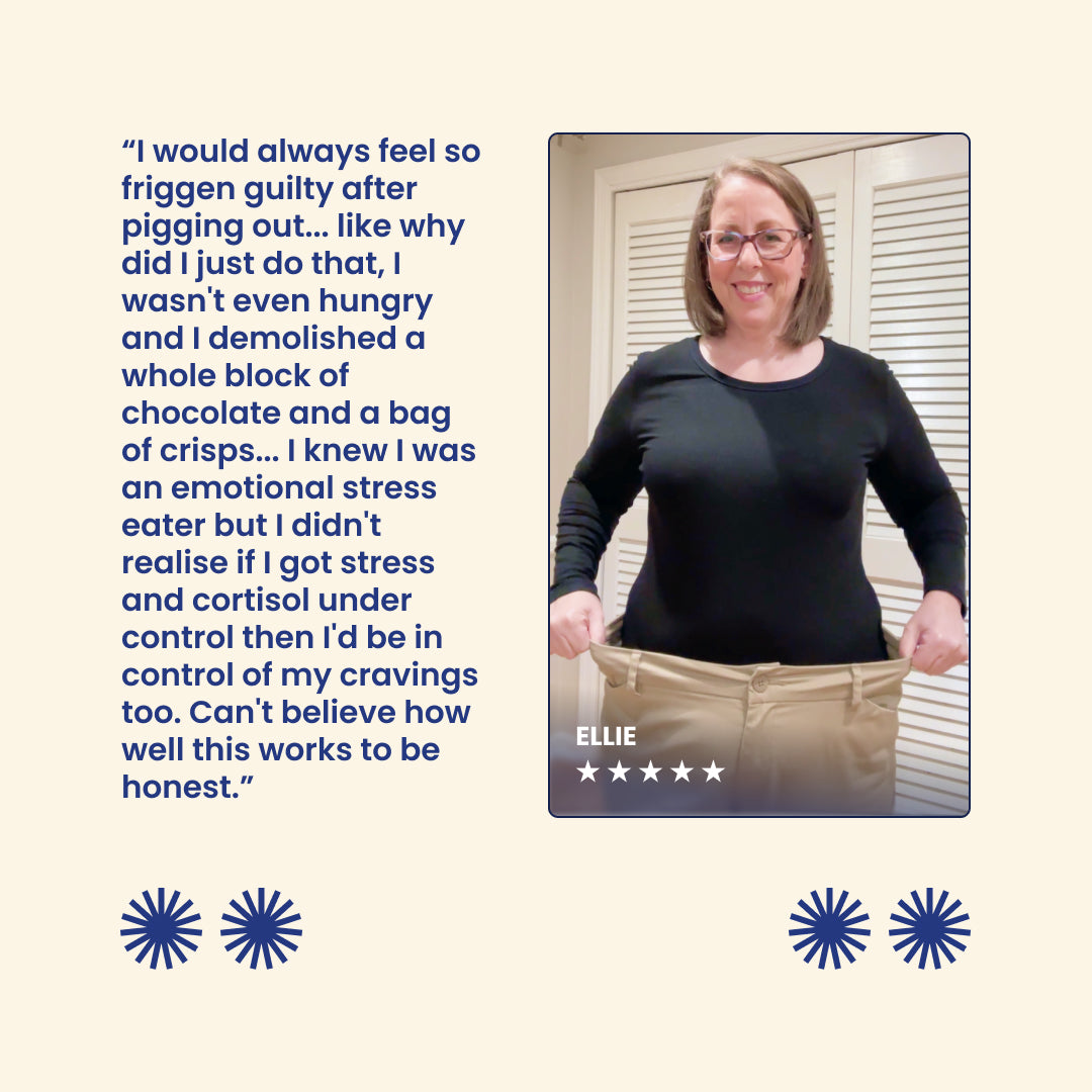 CORTI-HELP STRESS & CORTISOL RELIEF