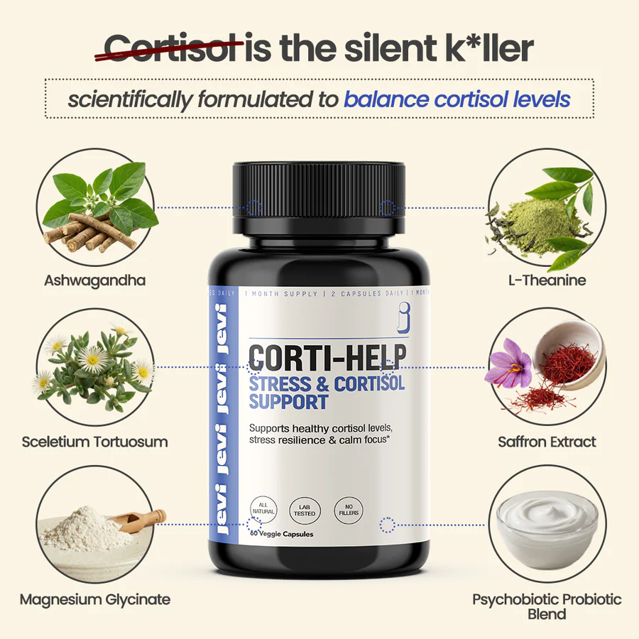 Corti-Help supplement bottles and natural ingredients